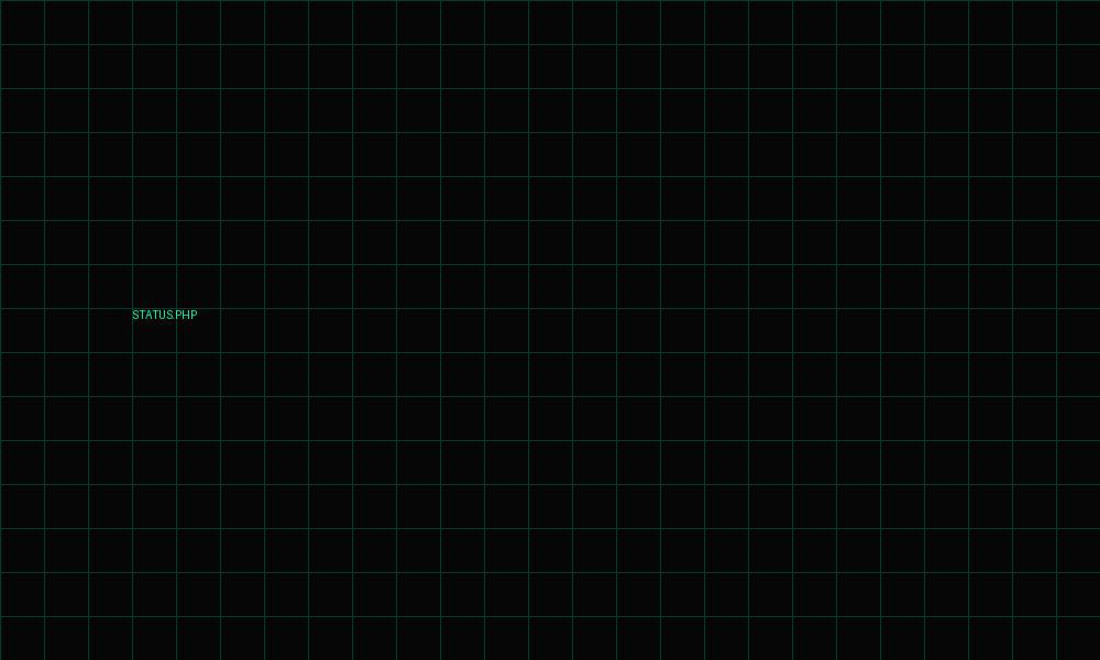 LIVE статус BackFuture AI для контроля цифровой торговли